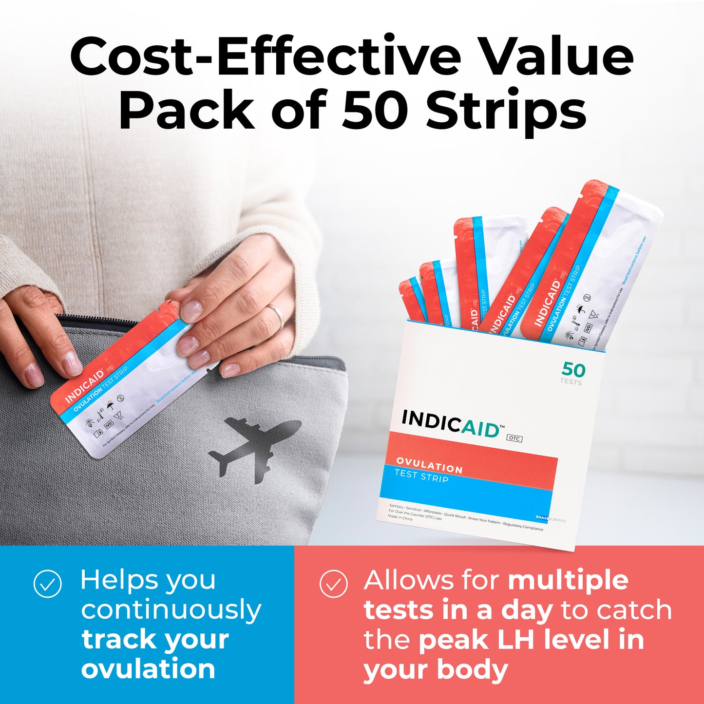 Ovulation Test Strips