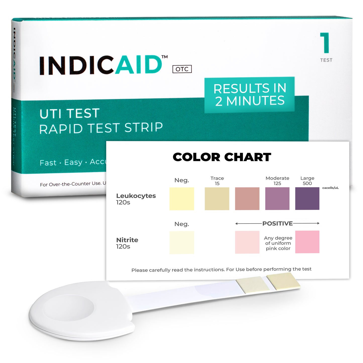 Urinary Tract Infection UTI Rapid Home Test