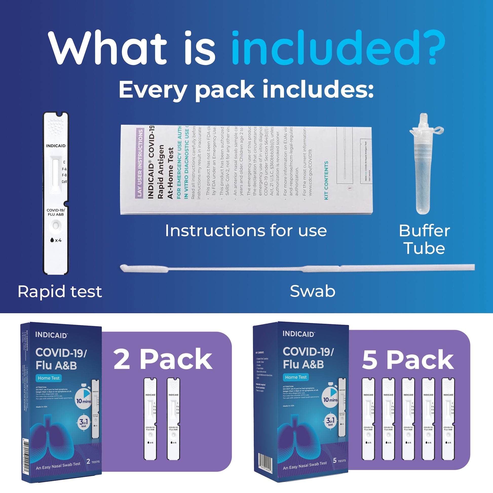 what is included? rapid test, swab, instruction for use. buffer tube.