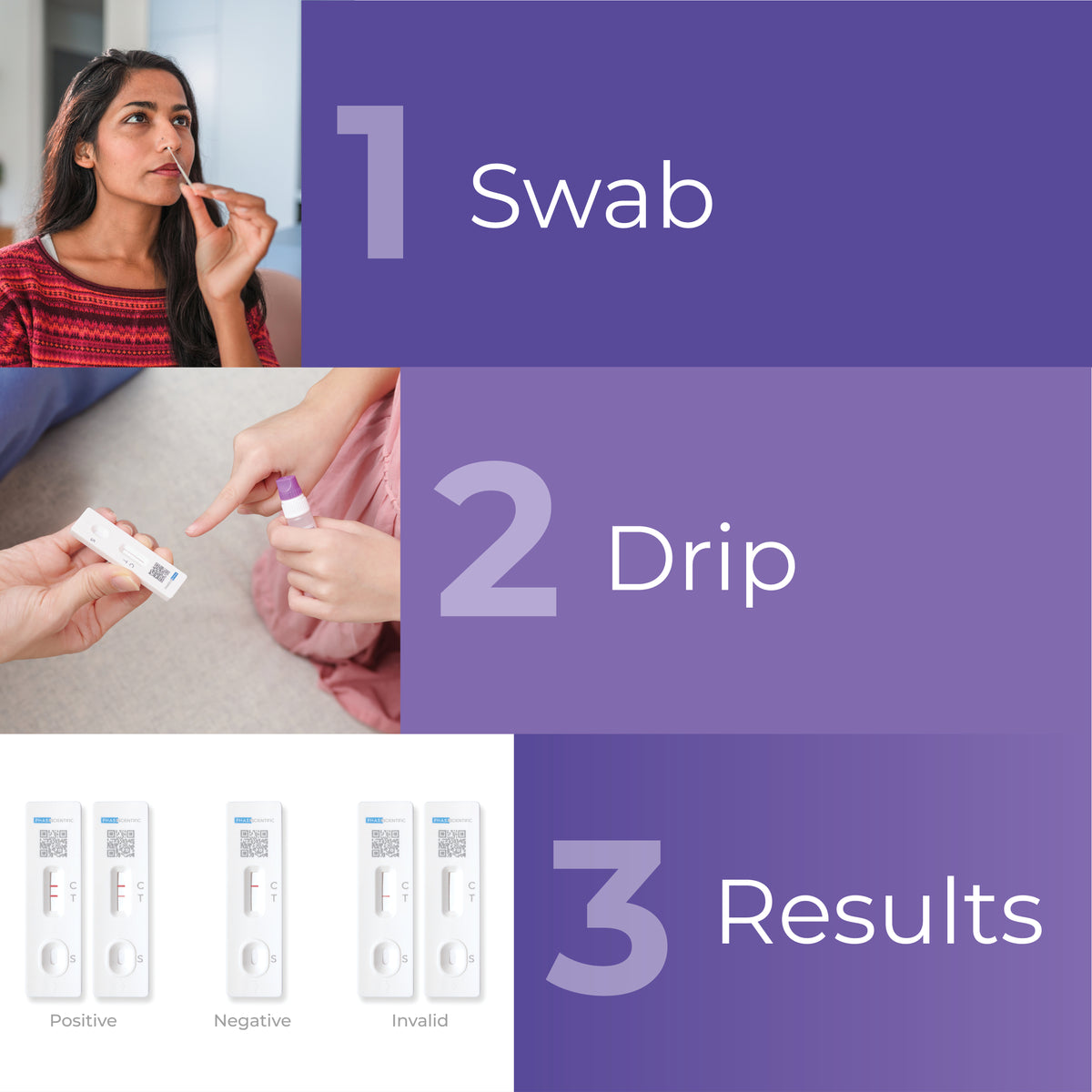 At Home Testing Kit INDICAID® COVID-19 Rapid Antigen Test | FDA Authorized At-Home Test Kit ...