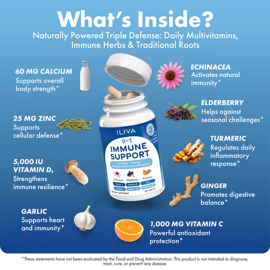ILIVA by INDICAID 9-in-1 Immune Support Supplement: Daily Multi-Vitamin for Respiratory Health with Vitamin C, D3, Calcium, Zinc, Proprietary Herbal Extract Elderberry+echinacea+Turmeric. 60 Tablets for 30 Days