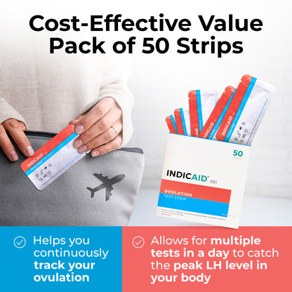 Ovulation Test Strips