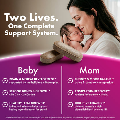 ILIVA Prenatal Vitamins for Women- Sophisticated Folate and 18 Vitamins and Minerals for Neural Tube Support & Fetal Brain Development, Gluten-Free, Dairy-Free & Soy-Free - 30 Capsules - 30 Servings