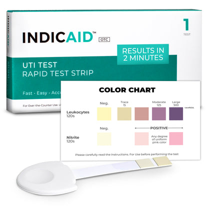 Urinary Tract Infection UTI Rapid Home Test