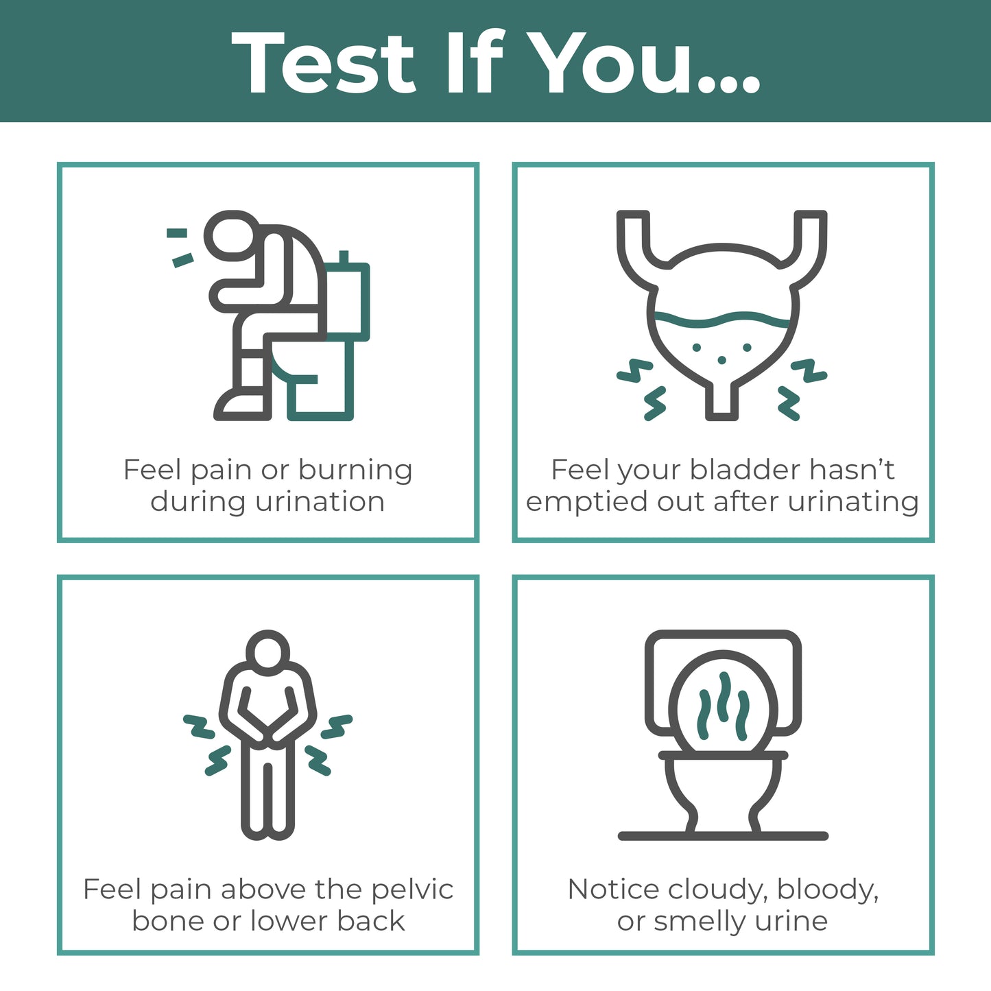 Urinary Tract Infection UTI Rapid Home Test