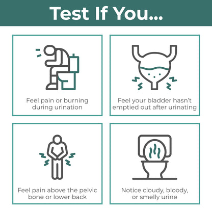 Urinary Tract Infection UTI Rapid Home Test