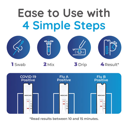 COVID-19 / Flu A&B Rapid Home Test